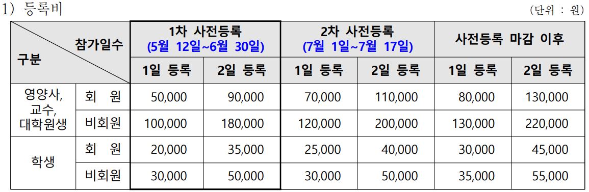 등록비.JPG